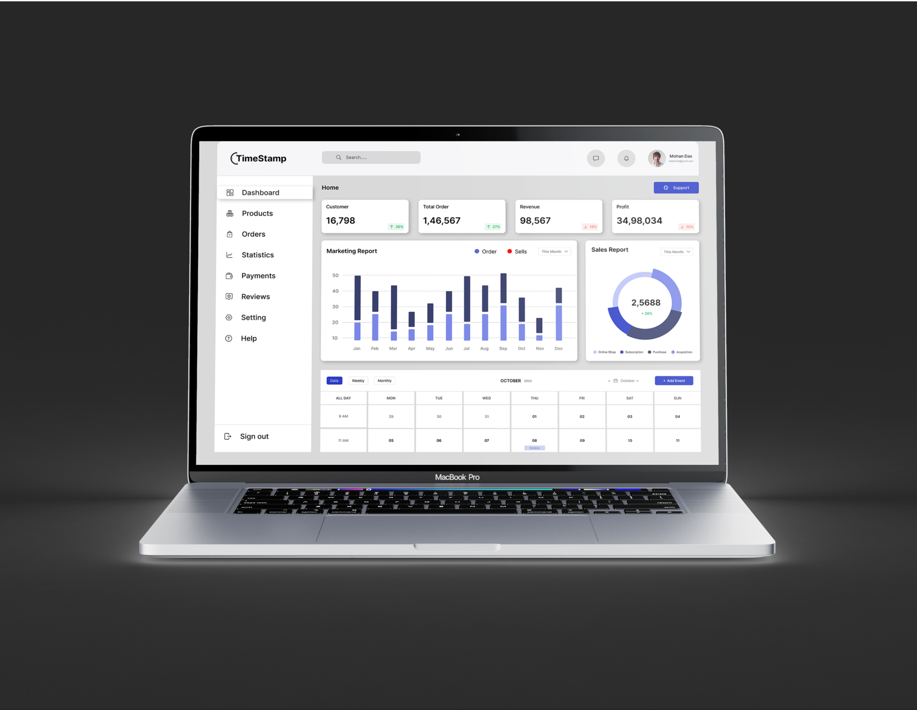 Marketing and Sales Dashboard